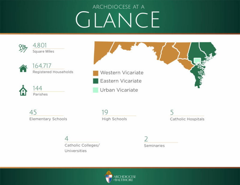 Archdiocese at a glance map
